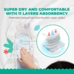 Offspring - Fashion Diapers - Image 10