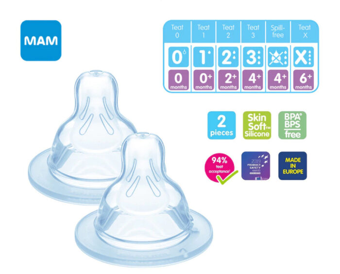 MAM - Teats SkinSoft Silicone Nipples for Baby Bottles (2pcs)