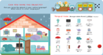 Baba Baa - Press-and-Learn English Malay Chinese Words Book - Image 8